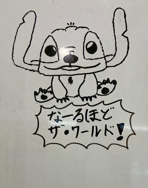 【活動報告】　CS　2026.02.01　なーるほどザ・ワールド・・いろいろな国を知ろう